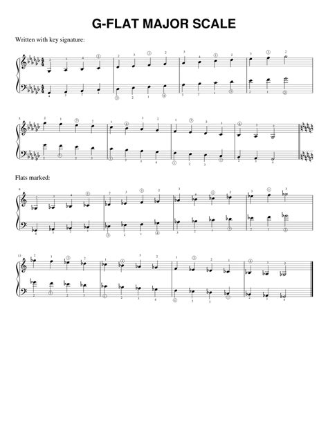 Gb Major Scale Sheet music for Piano (Solo) Easy | Musescore.com