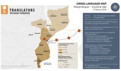 Language data for Mozambique - Translators without Borders