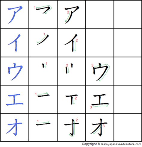 Writing Japanese Katakana