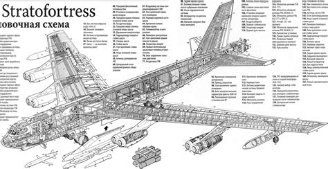 B-52 Cutaway | Designs/blue prints | Pinterest | Cutaway | Military aircraft, Cutaway, Aircraft ...