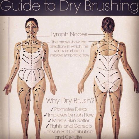 15 best How to dry skin brush images on Pinterest