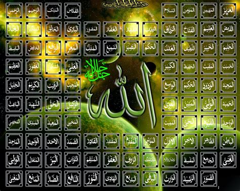 Allah ke 99 naam in urdu - opmearth