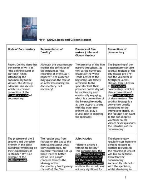 L9 911 documentary analysis - handout