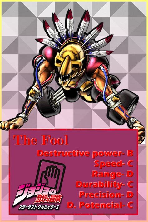 JoJo's Stand Profile: The Fool by GMIvan on DeviantArt