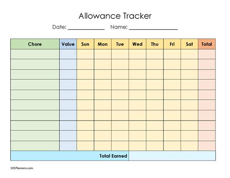 Printable Chore Chart With Money