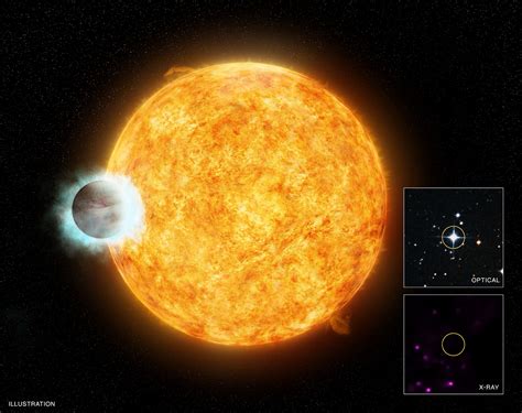 What Are Extrasolar Planets? - Universe Today