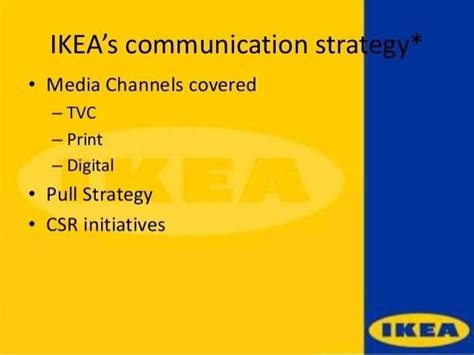 IKEA(MARKETING STRATEGY)