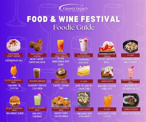 Food & Wine Festival Is Back! - Grand Legacy at the Park