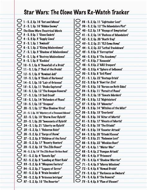 Star Wars The Clone Wars Chronological Tracker