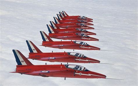 Folland Gnat, 1969. | Raf red arrows, Red arrow, Air fighter