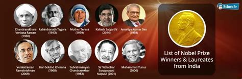 The Complete Indian Nobel Prize Winners List! – GetLitt!, 41% OFF