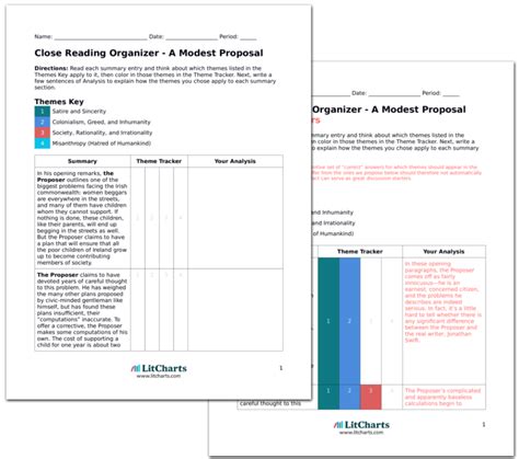 A Modest Proposal Summary & Analysis | LitCharts