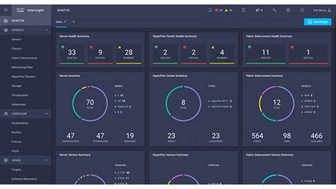 Cloud and Network Management Products and Solutions - Cisco