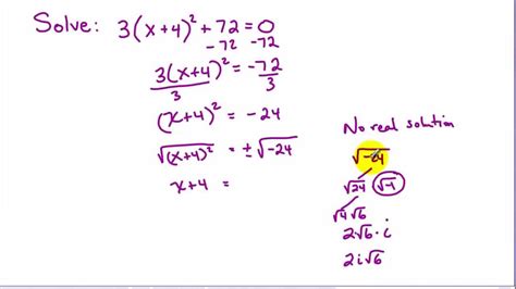 Solving Quadratic Equations with Complex Solutions - YouTube