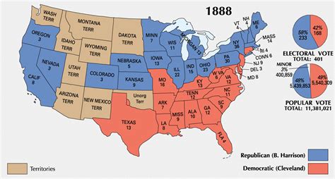 Winning the Electoral College but NOT the Popular Vote | Hankering for ...