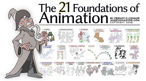 21 Foundations of Animation - YouTube