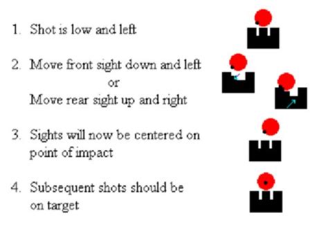 File:Iron sight adjustment.jpg - Wikimedia Commons