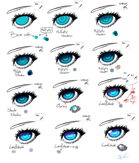 Blue Eye tutorial by CoorTenshi.deviantart.com on @deviantART | Anime ...