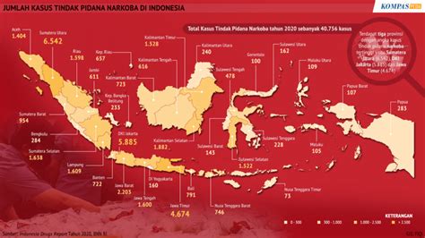 Tindak Pidana Narkoba di Indonesia – Kompaspedia