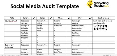 Social Media Audit Report Template