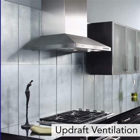 Options for Kitchen Ventilation | Friedman's Ideas and Innovations