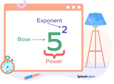 What is X Squared? Definition, Examples, Facts