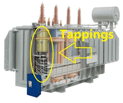 Transformer Taps On High Voltage Side Why? | Electrical4u