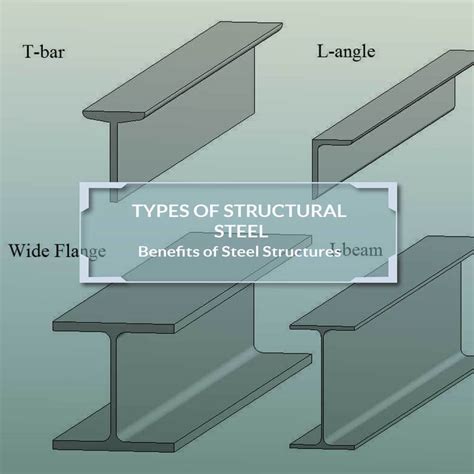 Types of Steel Structures - SES