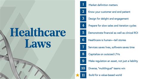 Roadmap: 10 Laws of Healthcare · Bessemer Venture Partners