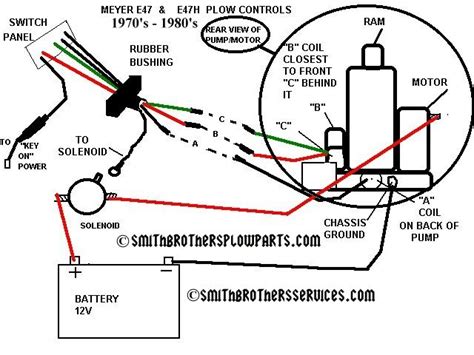 Snow Plow Light Switch Wiring Diagram Blizzard Plow Wiring H