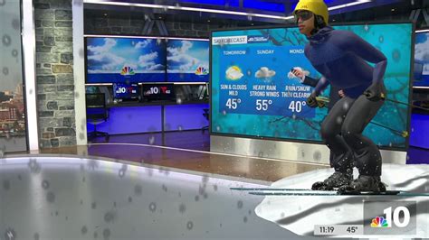 Your Pocono Mountains ski forecast for this weekend – NBC10 Philadelphia