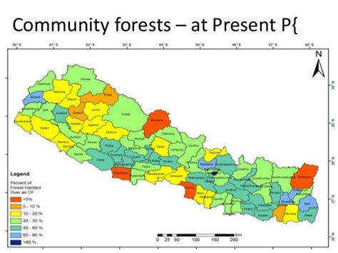 Community Forestry in Nepal