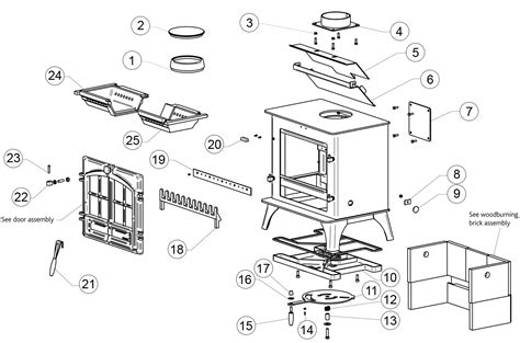 Wood Burning Stove Parts Diagram | Reviewmotors.co