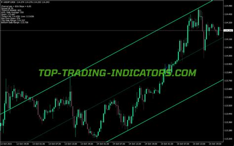 Sf Trend Lines Indicator • MT4 Indicators [mq4 & ex4] • Top-Trading ...