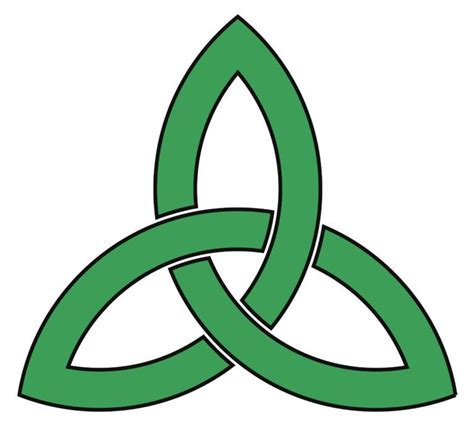 Celtic Symbols and Their Meanings 6 | Celtic symbols, Celtic symbols ...