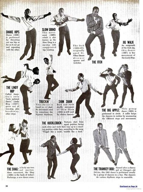 15 Infographics That Will Make You A Great Dancer | Swing dance, Vintage dance, Swing dancing