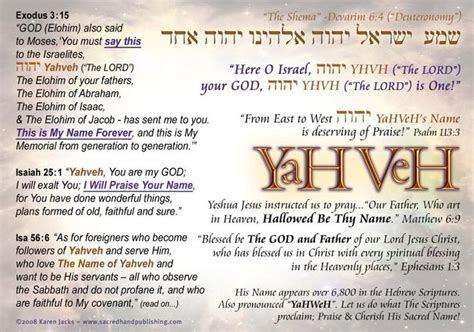 Praise yahweh | You are the father, Shema, Sayings