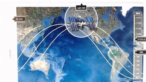 Tracking the International Space Station (ISS) - YouTube