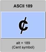 ASCII code Cent symbol, American Standard Code for Information ...