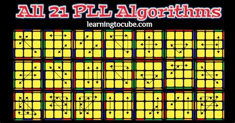 PLL Algorithms for Rubik's Cube - Learning to Cube