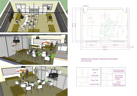 Flexible Classroom Learning on Behance