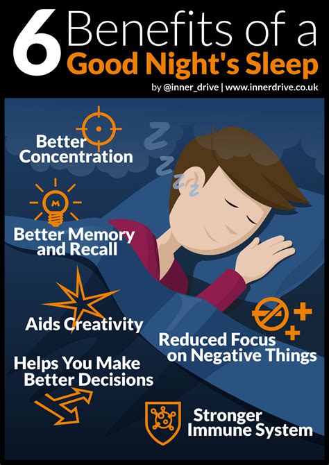 The Hidden Benefits of Sleep – Inner Drive