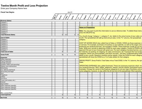 Gross Profit Spreadsheet Template — db-excel.com