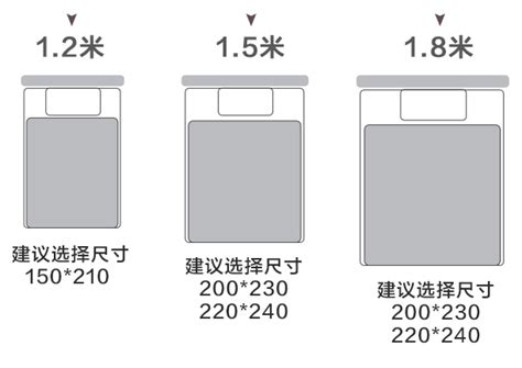 学生宿舍买多大尺寸的床单被套？ - 知乎