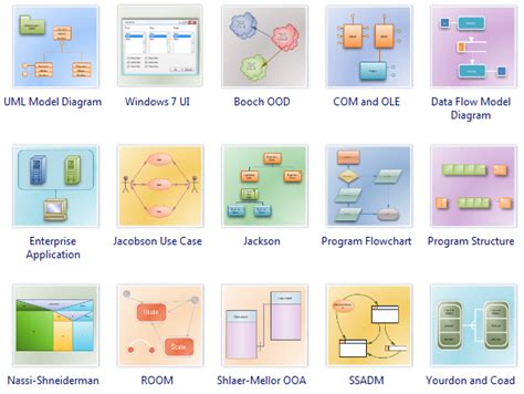 UML Diagram Software - Professional UML diagrams and Software Diagrams Drawing Tool, Free Download