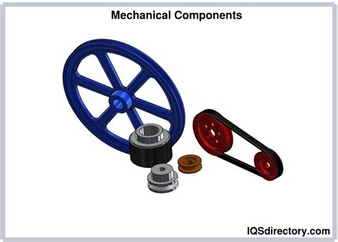 What Are The Mechanical Parts Of A Computer Technically Called | Reviewmotors.co