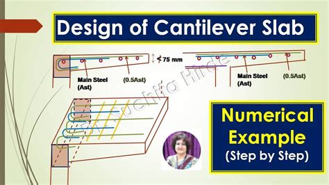 Solved Example on Design of RCC CANTILEVER SLAB: Step by Step Procedure, Detailing of ...