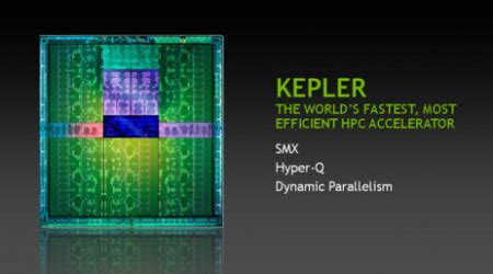 NVIDIA Describes Four Pillars Of Kepler GPU Power - SlashGear