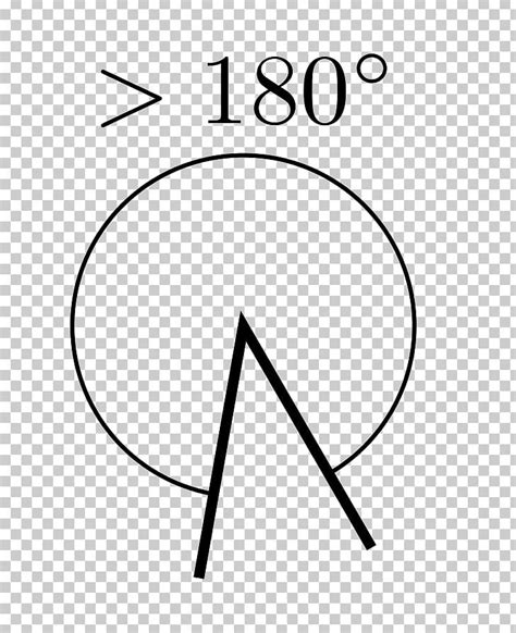 Angle Obtus Mathematics Geometry Angle Aigu PNG, Clipart, Adjacent ...