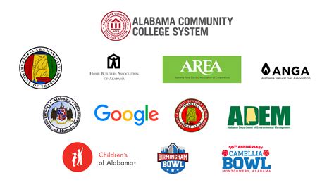 Alabama Public Television - AHSAA Football Championships 2023